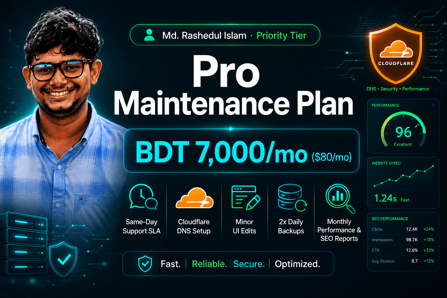 Pro maintenance plan cover banner showing BDT 7,000 per month rate, same-day support SLA, Cloudflare management, minor UI improvements, and monthly SEO reporting.